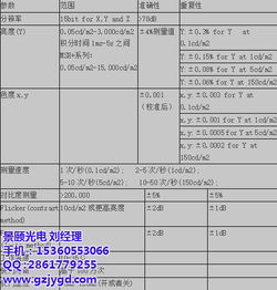 景颐光电国产显示屏闪烁测试仪 精准检验检测服务的新标杆